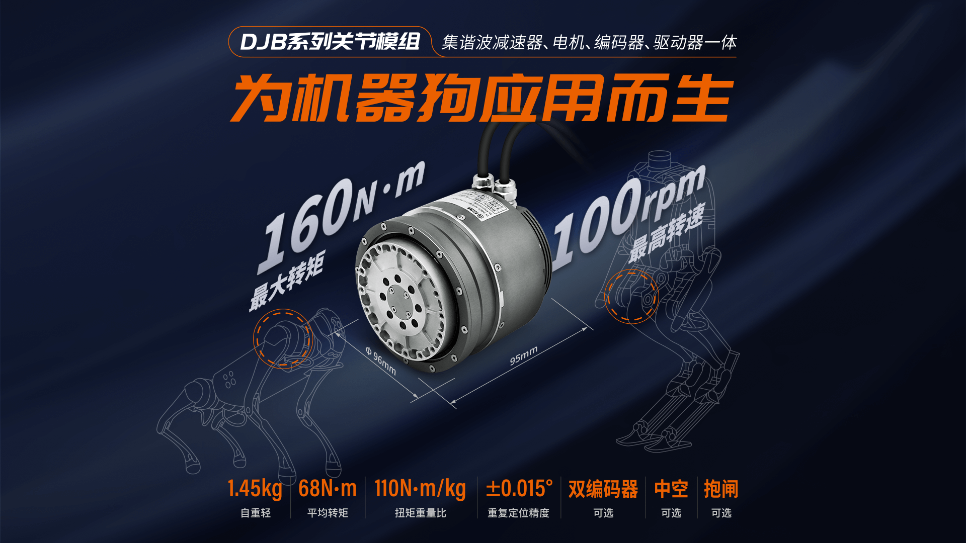 仿生機器人關(guān)節(jié)模組