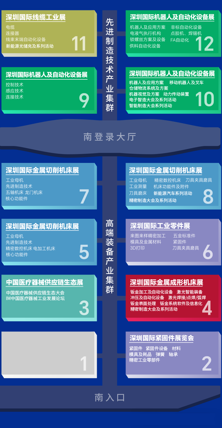 ITES深圳工業(yè)展