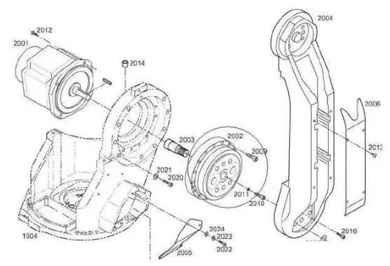 Principles of robot control