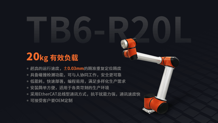  2023 Collaborative Robot Trends: Strong Momentum in the Chinese Market