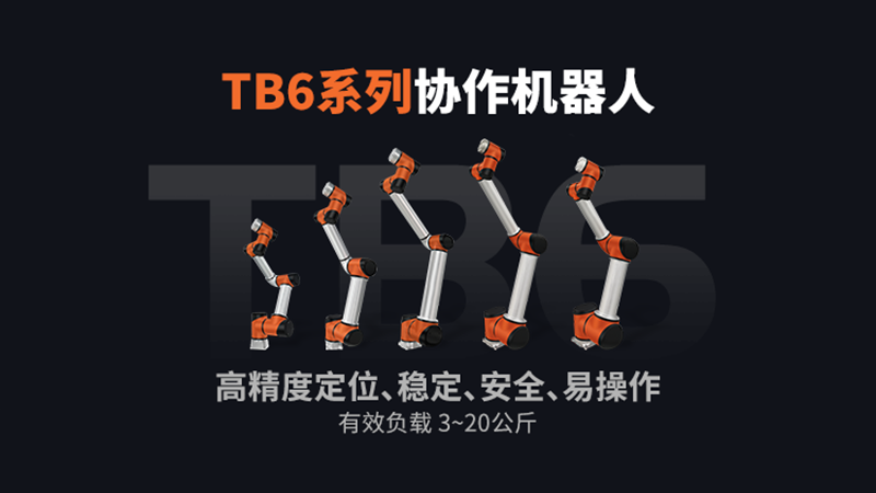 Collaborative Robot Application Scenarios in 2023