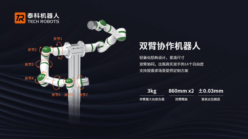 The Emergence and Application of the New Era in Smart Healthcare: The Rise of the Dual-Arm 14-Axis Collaborative Robot