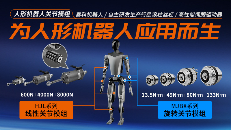 機(jī)器人關(guān)節(jié)模組：類型、設(shè)計(jì)、工作原理及應(yīng)用